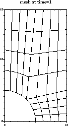 \begin{figure}\centerline{\epsfig{file=ps/ex3mesh.ps,width=3cm}}\end{figure}