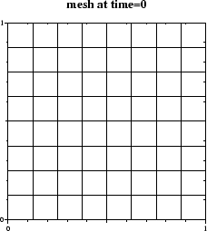 \begin{figure}\centerline{\epsfig{file=ps/ex8mes0.ps,width=5cm}}\end{figure}