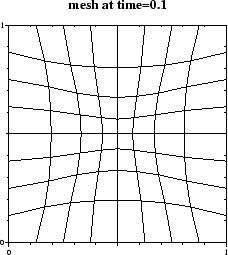 \begin{figure}\centerline{\epsfig{file=ps/ex8mes1.ps,width=5cm}}\end{figure}