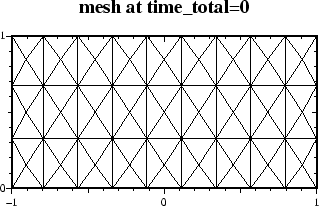 \begin{figure}\centerline{\epsfig{file=ps/ex9mes0.ps,width=7cm}}\end{figure}