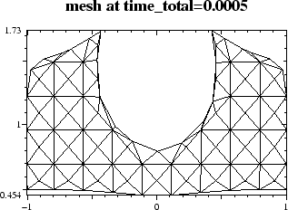 \begin{figure}\centerline{\epsfig{file=ps/ex9mes1.ps,width=7cm}}\end{figure}