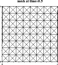 \begin{figure}\centerline{\epsfig{file=ps/ex10mes.ps,width=4.5cm}}\end{figure}