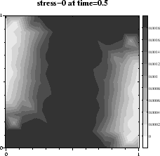 \begin{figure}\centerline{\epsfig{file=ps/ex10s0.ps,width=5cm}}\end{figure}