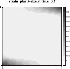 \begin{figure}\centerline{\epsfig{file=ps/ex10epp.ps,width=5cm}}\end{figure}