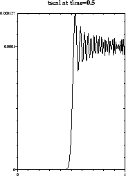 \begin{figure}\centerline{\epsfig{file=ps/ex111.ps,width=4cm}}\end{figure}