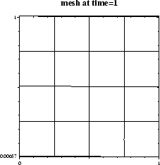 \begin{figure}\centerline{\epsfig{file=ps/ex12mes.ps,width=5cm}}\end{figure}