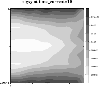 \begin{figure}\centerline{\epsfig{file=ps/ex12sxy.ps,width=8cm}}\end{figure}