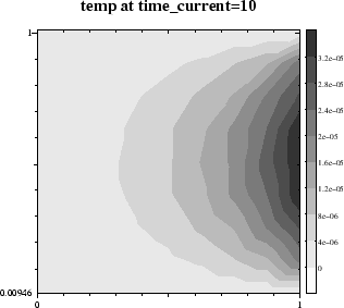 \begin{figure}\centerline{\epsfig{file=ps/ex12tem.ps,width=8cm}}\end{figure}