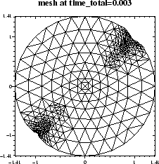 \begin{figure}\centerline{\epsfig{file=ps/ex13mes1.ps,width=5cm}}\end{figure}