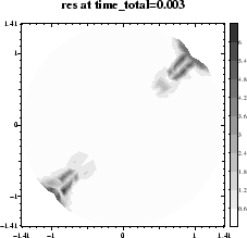 \begin{figure}\centerline{\epsfig{file=ps/ex13res.ps,width=5cm}}\end{figure}