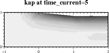 \begin{figure}\centerline{\epsfig{file=ps/ex14kap.ps,width=8cm}}\end{figure}