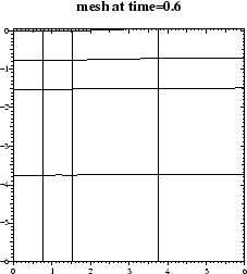 \begin{figure}\centerline{\epsfig{file=ps/ex16def.ps,width=5cm}}\end{figure}