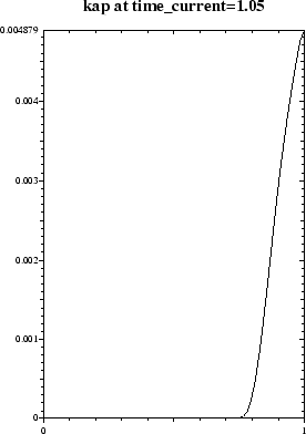 \begin{figure}\centerline{\epsfig{file=ps/ex19kap.ps,width=8cm}}\end{figure}