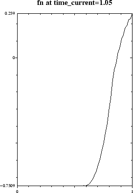 \begin{figure}\centerline{\epsfig{file=ps/ex19fn.ps,width=8cm}}\end{figure}