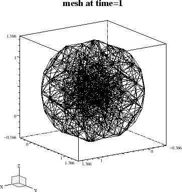 \begin{figure}\centerline{\epsfig{file=ps/ex20mes1.ps,width=8cm}}\end{figure}