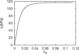 \begin{figure}\centerline{\epsfig{figure=ps/ex22qeps.ps,width=7cm}}\end{figure}