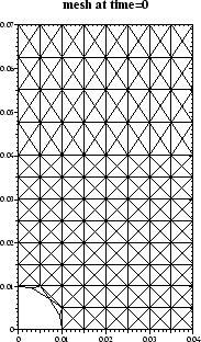 \begin{figure}\centerline{\epsfig{file=ps/ex23mes0.ps,width=4cm}}\end{figure}